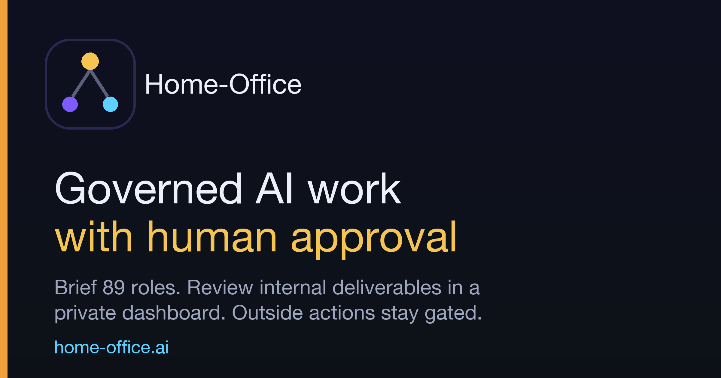 Home-Office governed AI workforce preview with a dashboard and 90-day plan